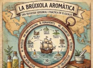 LA BRÚIXOLA AROMÀTICA: UNA TRAVESSIA SENSORIAL EN 10 ESCALES – CC Riu